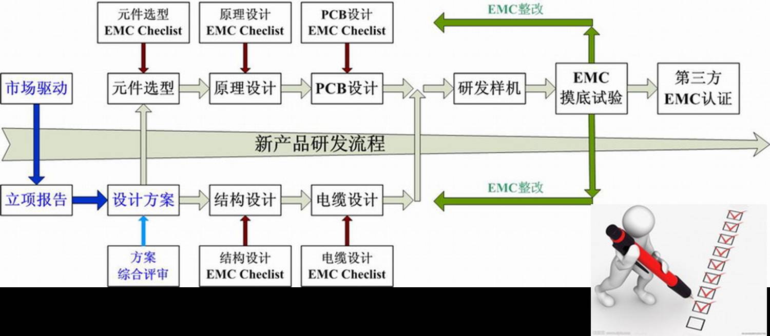 EMCV1.00.jpg