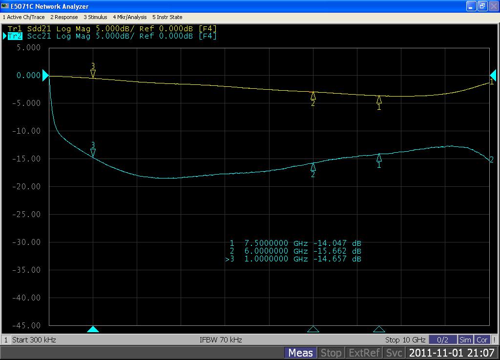 WCM-2012HDMI-900T300kHZ-10Gģ.JPG