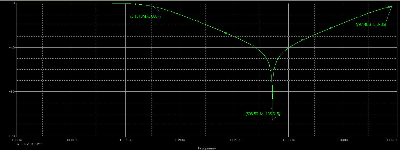 1nF100pH.jpg