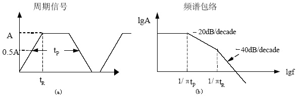 shizhong.jpg